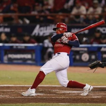 Águilas de Mexicali empata la serie ante Tomateros de Culiacán – El Sol de Sinaloa