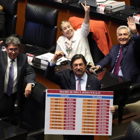 Senado aprueba ampliar periodo de vacaciones – El Sol de Sinaloa